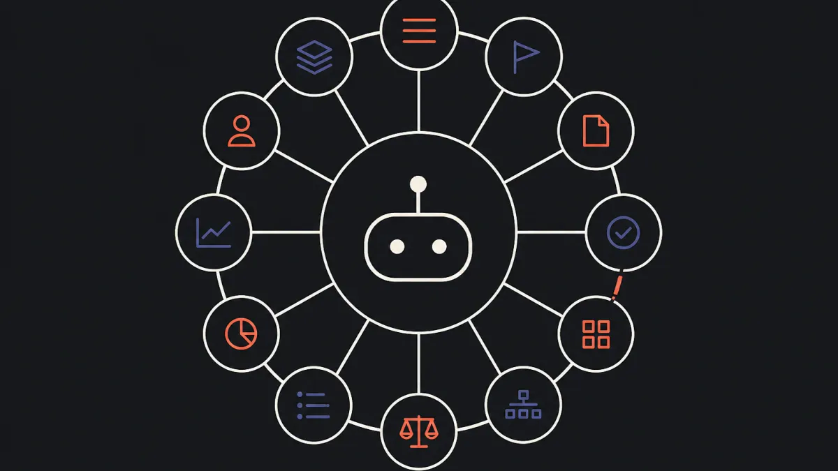 Twelve Governance Patterns On One Agent: Do They Compose?