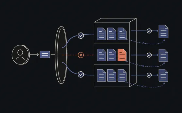 Your RAG Pipeline Does Not Know Who Is Asking