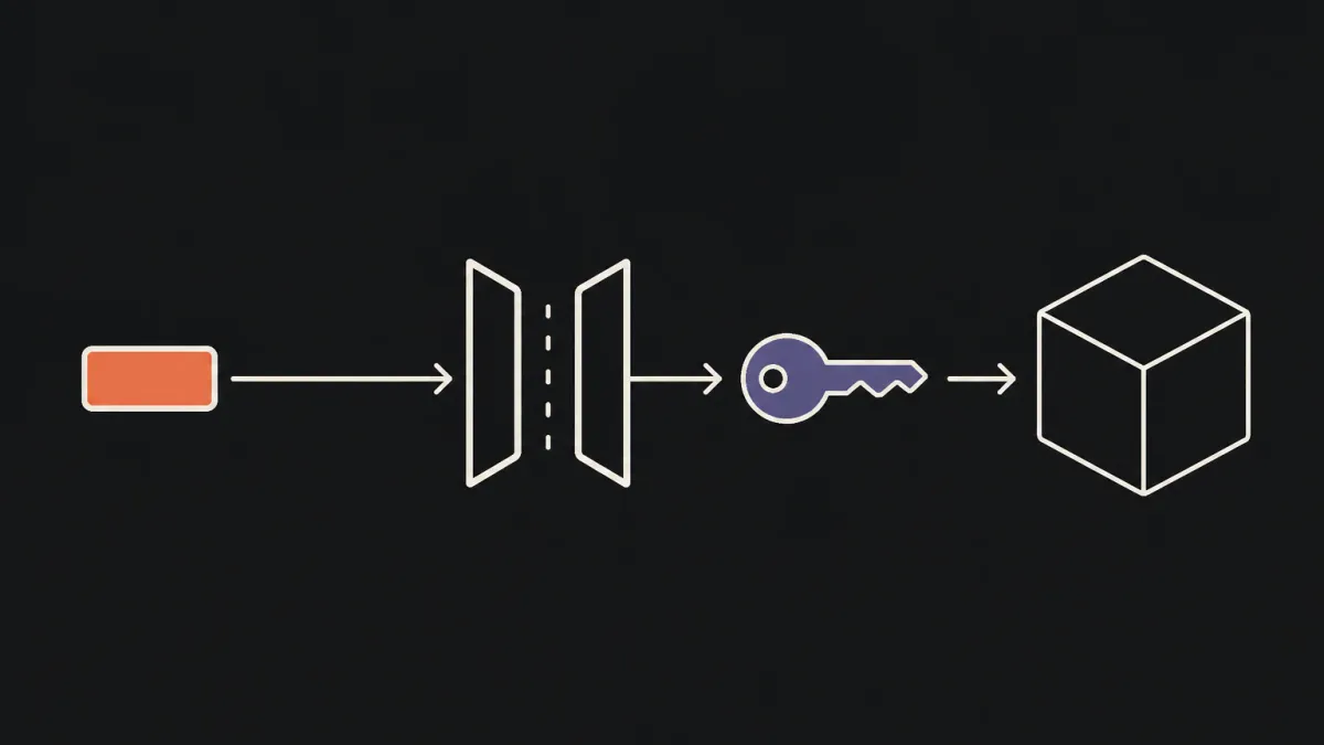 Pattern: The Tool Privilege Broker