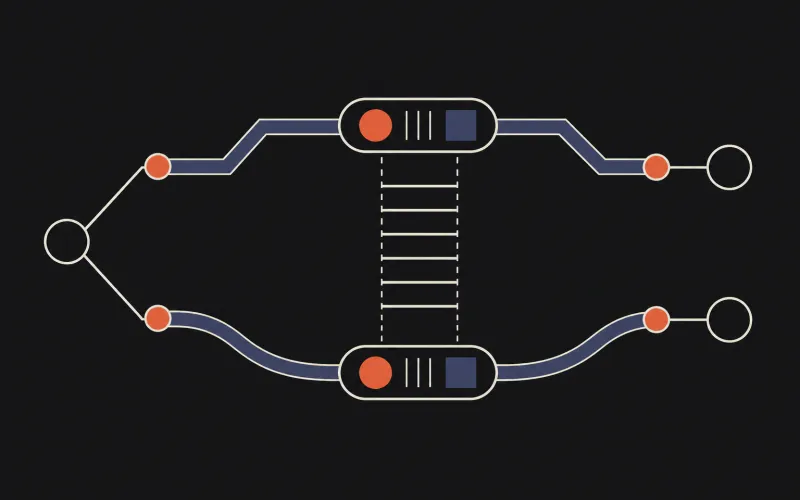 Your Framework Choice Matters Less Than You Think